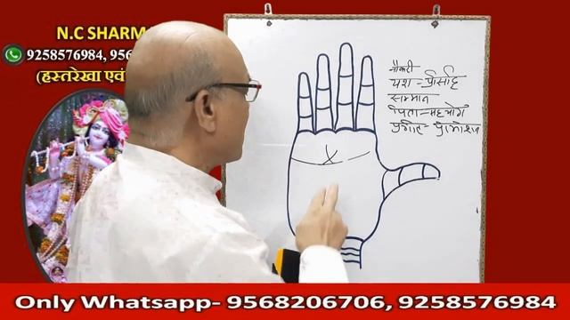 सूर्य पर्वत पर क्रॉस का फल | Surya Parvat Par Cross | Cross Sign on Sun Mount Palmistry | X-Sign смотреть онлайн