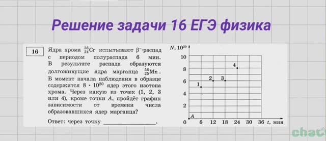Решение задачи 16 ЕГЭ физика(1)