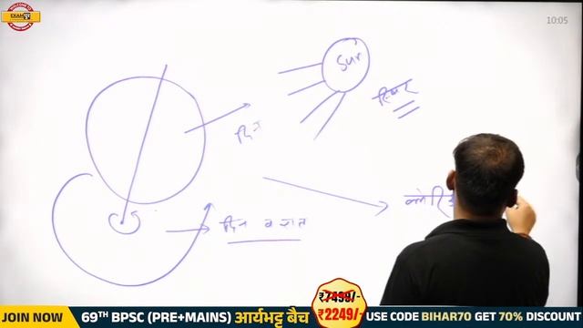 69th BPSC 2023 PRE SPECIAL | GEOGRAPHY | PREVIOUS YEAR QUESTION | BY RAJAT SIR