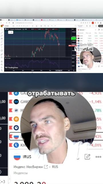Полное видео уже доступно к просмотру  #инвестиции #трейдинг #финансы #фондовыйрынок #акции