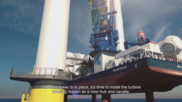 How it all comes together at sea: installing an offshore wind farm