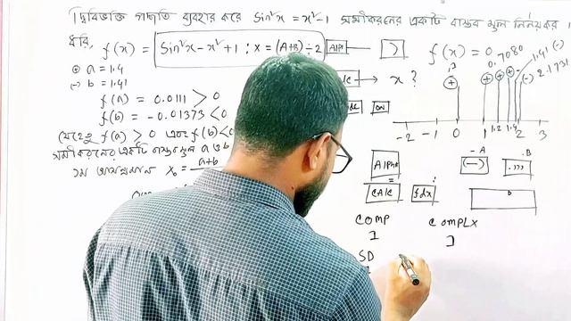 numerical analysis bisection method: calculator and shortcut tricks | lecture 3