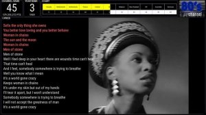 TEARS FOR FEARS - WOMAN IN CHAINS