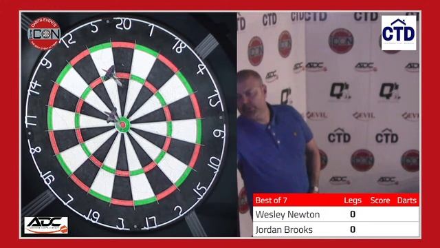 ICON DARTS EVENTS Blackpool Grand Slam Mayhem смотреть онлайн