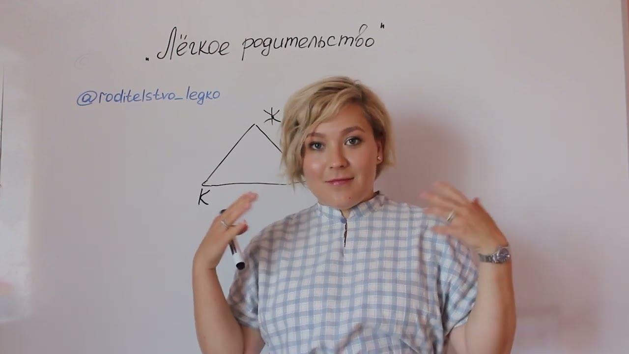 1. Треугольник Карпмана / как выйти из состояния жертвы