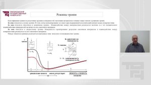 Лекция 5_Гидродинамические подшипники