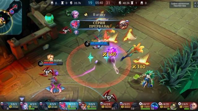 MLBB Top
