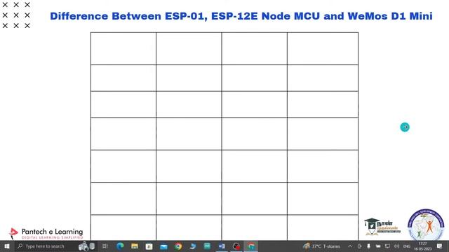 NM IOT  | Day  - 2  Introduction to esp8266