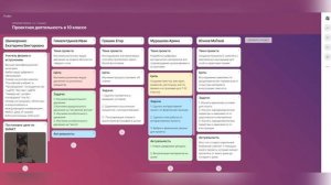Виртуальная доска Padlet