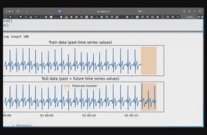 Kaggle introduction - просто введение в Kaggle