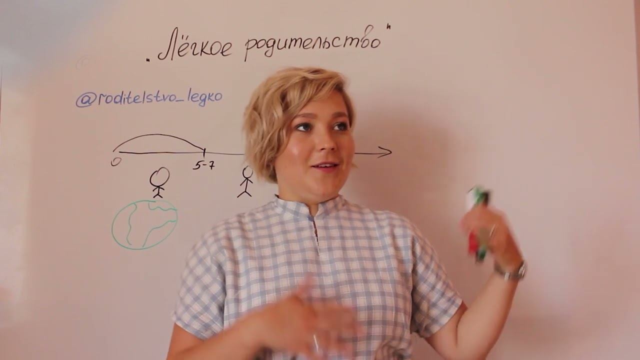 5. 0-7 лет #подготовка_к_школе #каквоспитыватьдетей #дошкольноеобразование