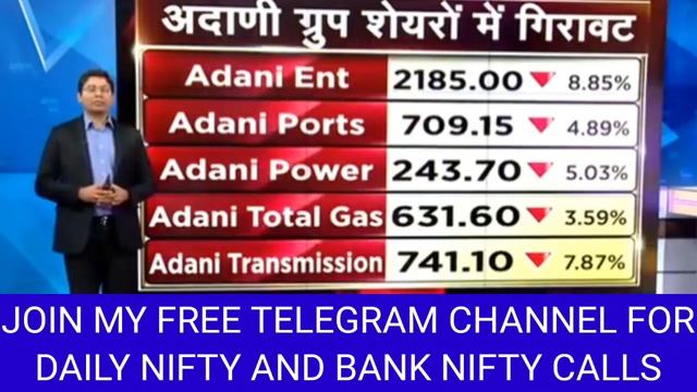 Adani Group stocks latest news, Adani transmission, Adani power, Adani green, Adani enterprises