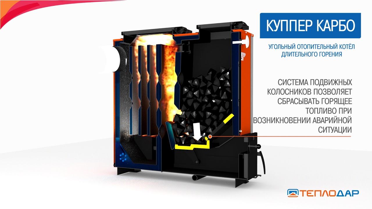 КУППЕР КАРБО угольный котел производства Теплодар. Отличия от Куппера ПРО смотреть онлайн