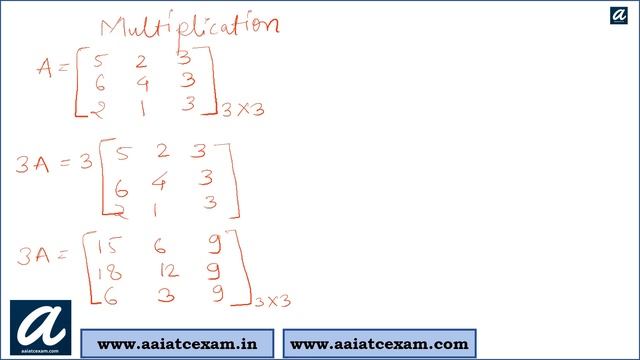 Matrix Lecture 1: Engineering Mathematics (English) | AAI ATC Exam 2021 | (Full Class)