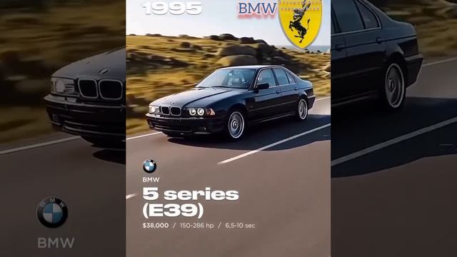 КАК МЕНЯЛАСЬ BMW