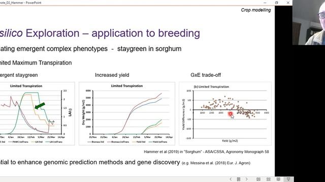 The nature of crop models (and modellers) needed to advance crop adaptation and improvement смотреть онлайн