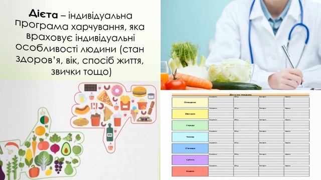 34. РАЦІОНАЛЬНЕ ХАРЧУВАННЯ – ОСНОВА НОРМАЛЬНОГО ОБМІНУ РЕЧОВИН / Біологія і екологія