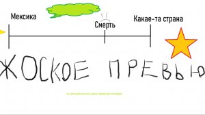 Когда решил сбежать из Мексики