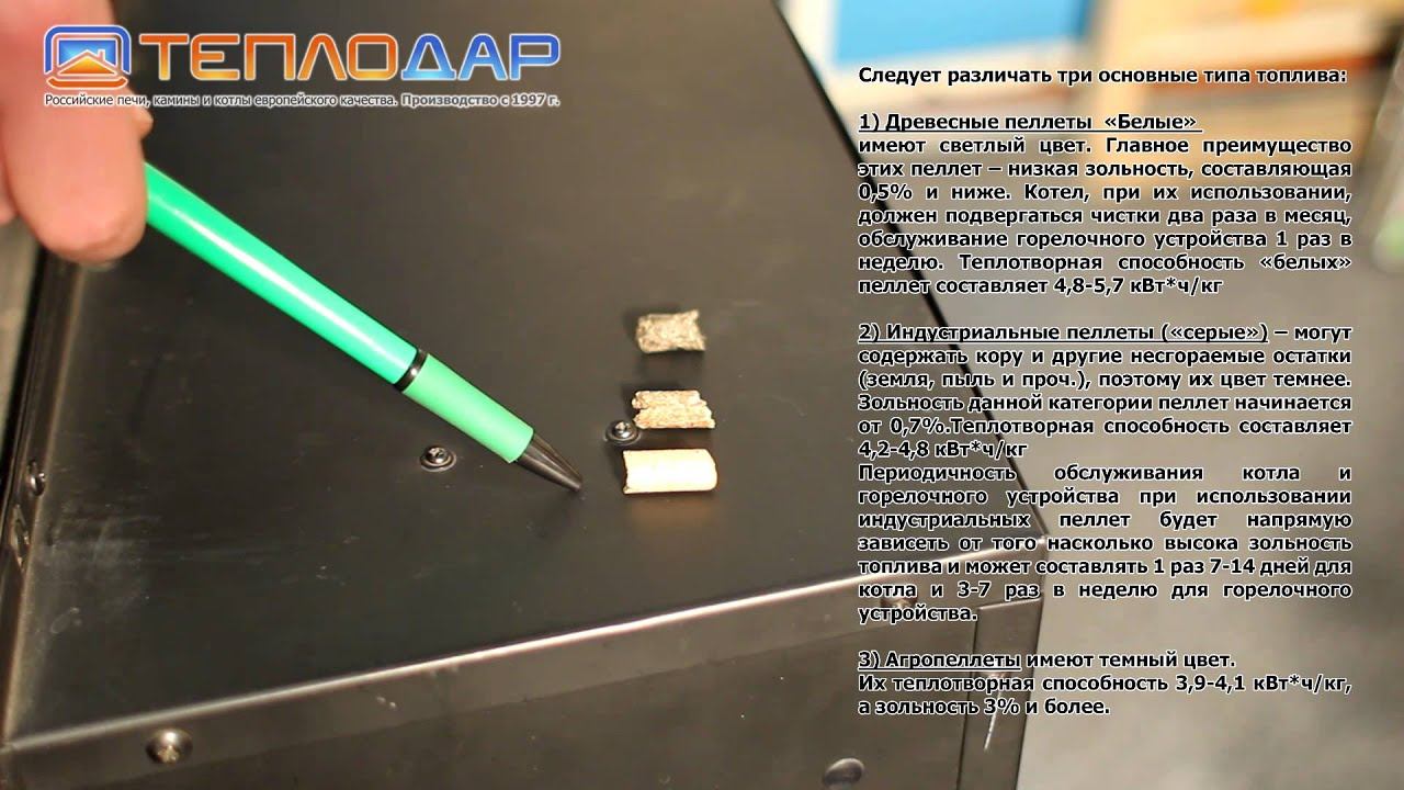 Виды пеллет. Рекомендации смотреть онлайн