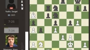 Hans Niemann VS Sergei Yudin. 1/2-1/2.  2022 fide world rapid chess championship ROUND 04