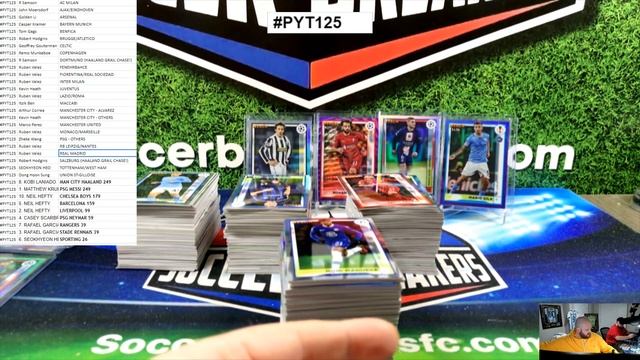 2022-23 Topps UEFA Merlin Chrome Club Competitions 12 Box PYT Case Break #PYT125 SOCCER BREAKERS FC смотреть онлайн