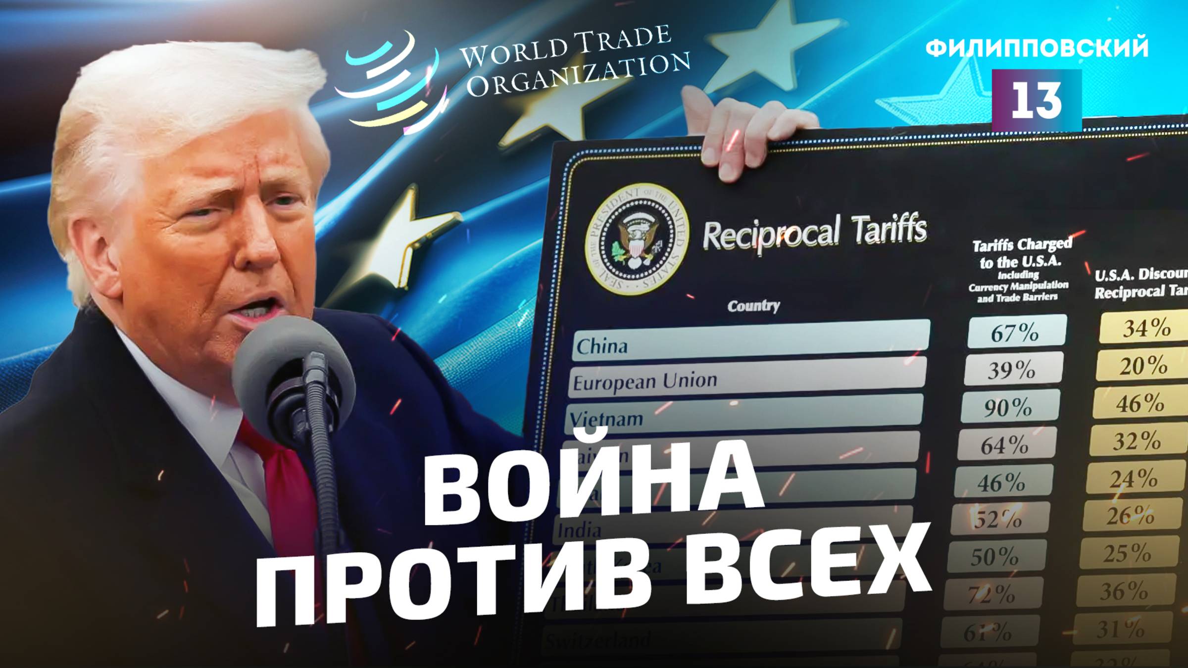 Торговая война Дональда Трампа началась. Мир уже не будет прежним/Итоги недели с Алексеем Пилько