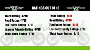 2015 Kawasaki NINJA 300 vs 2018 Kawasaki NINJA 400 - This Bike vs That Bike