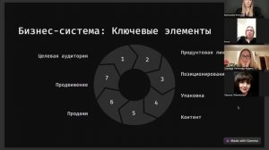 ВЫПУСКНОЙ