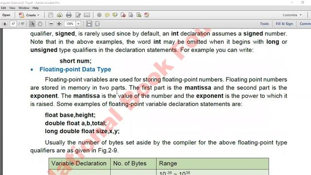Programming in C. Lecture 4: Basic Datatypes in C