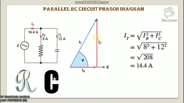 Parallel AC circuits R-L, R-C and R-L-C circuits-Electrical Engineering