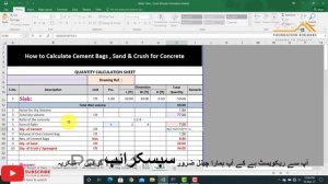 How to calculate cement sand aggregate in concrete