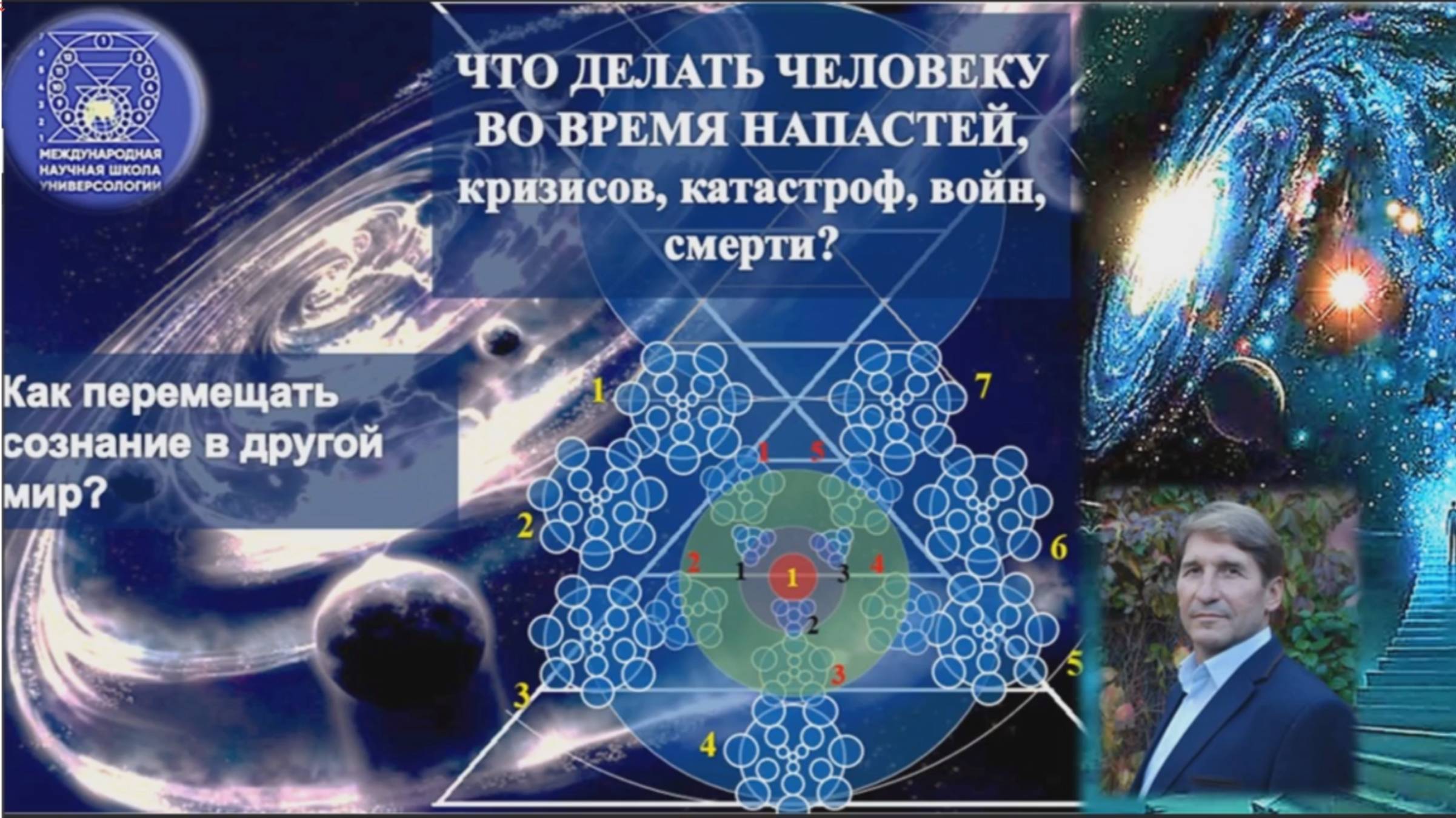 Что делать во время напастей, кризисов,...Как перемещать сознание в другой мир?