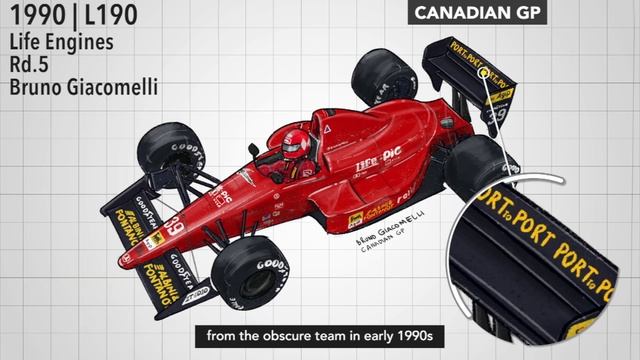 LIFE Racing Engines Race to Race Changes in 1990 | F1 Livery Evolution смотреть онлайн