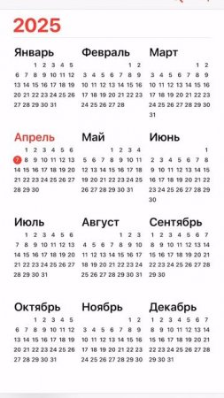 Gigachat остался в прошлом