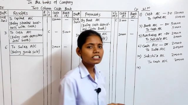 Practical problem 1 class 11th accounts chapter 5 subsidiary books | Two column cash book смотреть онлайн