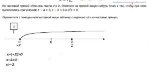 Математика с ГГ. Демонстрационный вариант МЦКО 2025 алгебра 8 класс часть 1 задания 1-8.