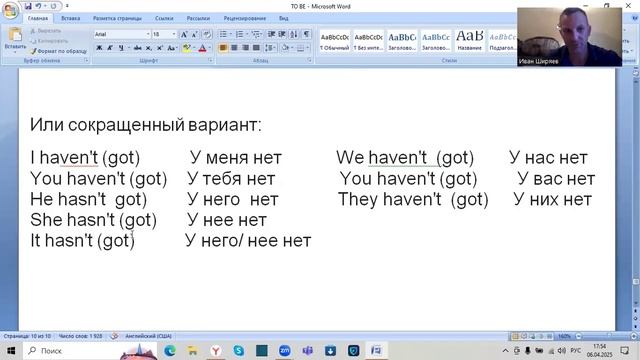 Английский язык have got Отрицание Вопрос