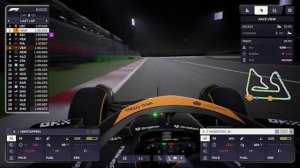 🔥 Жаркое возвращение! McLaren жжёт трассу Бахрейна в F1 Manager 2024 — оранжевый сезон начинается!