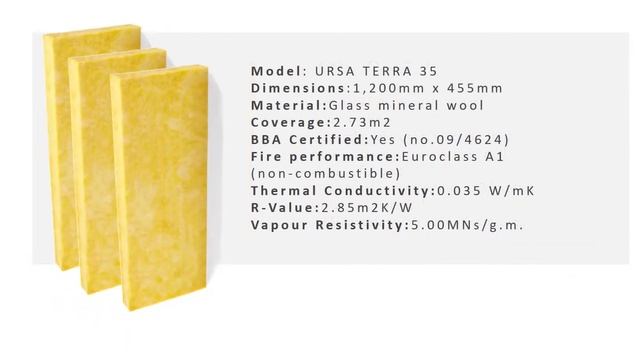 URSA 35 Cavity Wall Insulation Batts