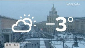 7 апреля 2025, пн