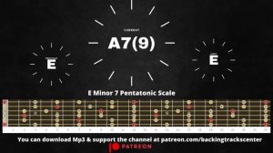 Бэкинг трек in E (Dirty Blues Rock)