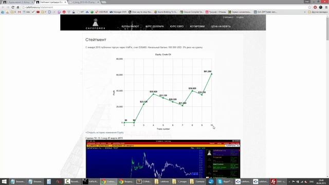 8 и 9 неделя, Equity обновляет вершину смотреть онлайн