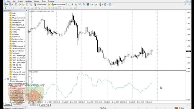 Стратегия ATR Middle. Основные правила смотреть онлайн