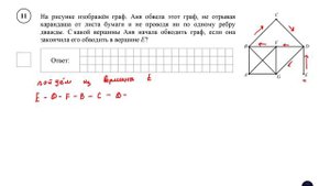 ВПР. Математика. 8 класс. Демовариант. Задание 11. На рисунке изображён граф. Аня обвела этот граф