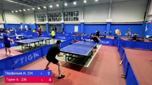 Перфильев И. (234) VS Гурин А. (236). Настольный теннис. Шипы против шипов