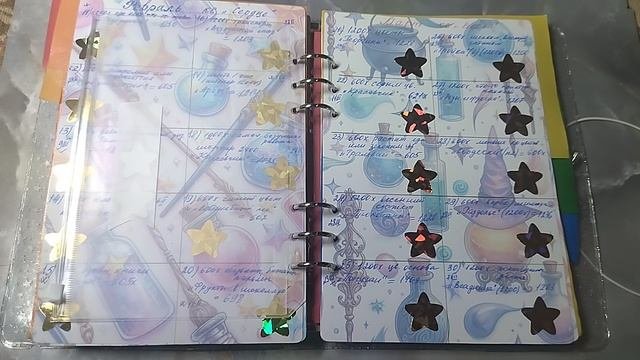 Вышивка. Мои процессы. Игры 