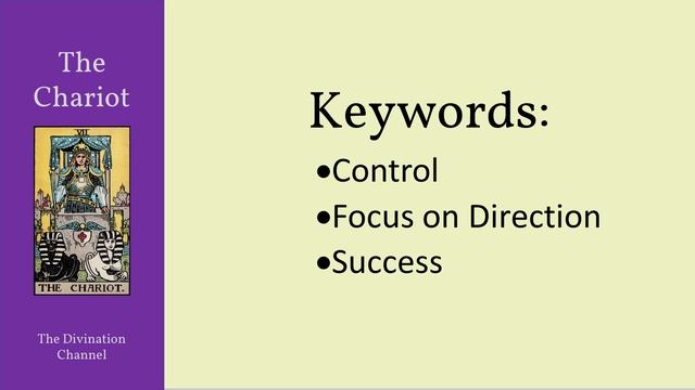 Meaning of the Chariot Tarot Card смотреть онлайн