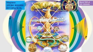 СОНАСТРОЙКА_на_энергопоток_Духа_нового_дня_весны,на_Программу_Водолея