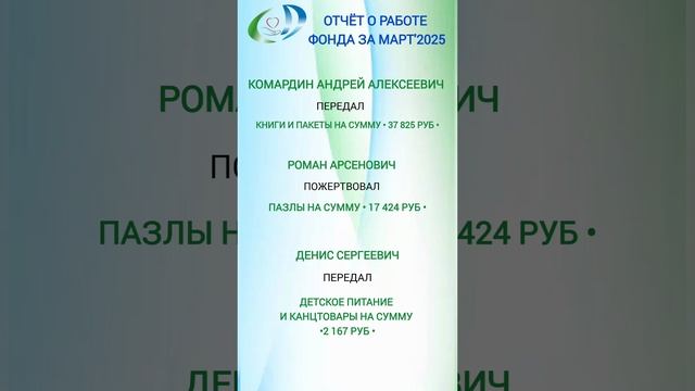 Отчет о деятельности Фонда "СЕРДЦЕ - ДЕТЯМ" за март 2025 г