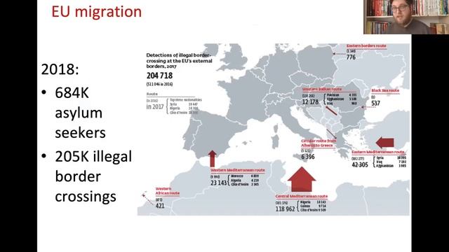 International Migration смотреть онлайн